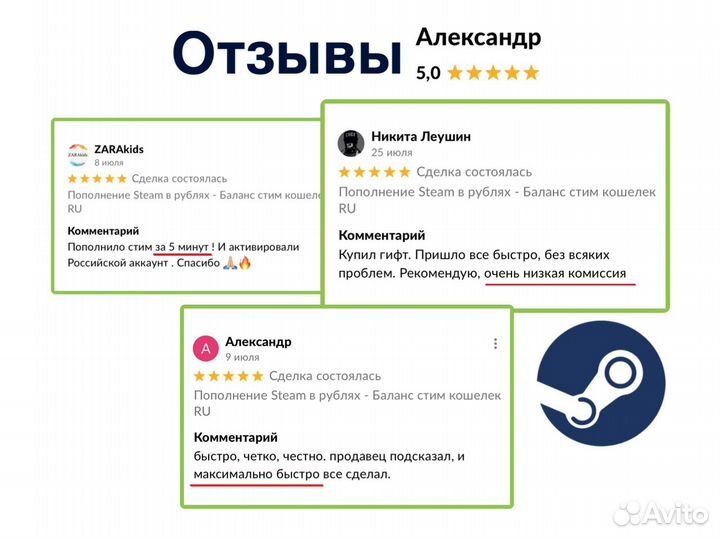 Пополнение Steam - Карты пополнения - Стим игры