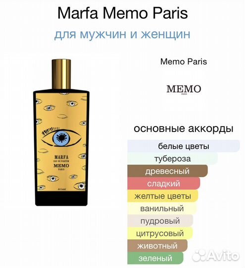 Memo marfa 25 ml