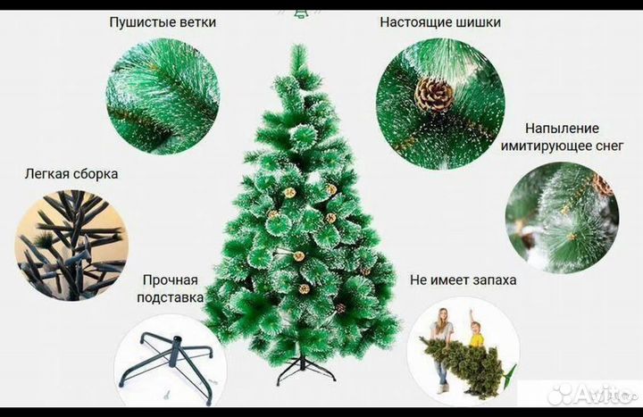 Ёлки (сосны) искусственные