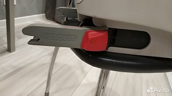 Автокресло Britax Romer 15-36кг