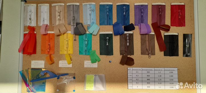 Молния рулонная