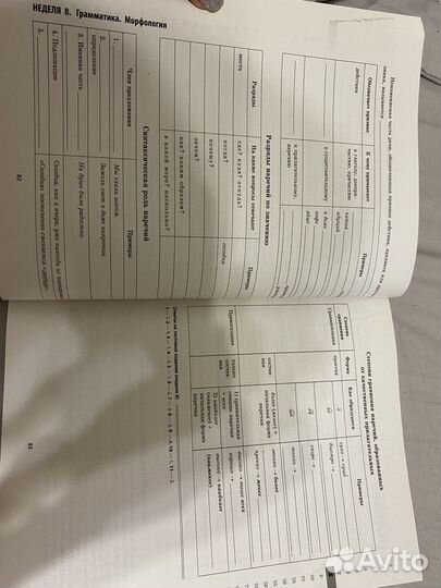 Справочник русский язык егэ