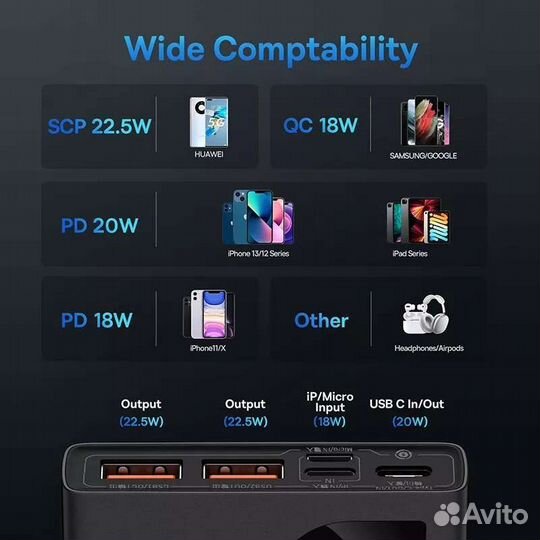 Внешний аккумулятор Baseus 10000 Mah