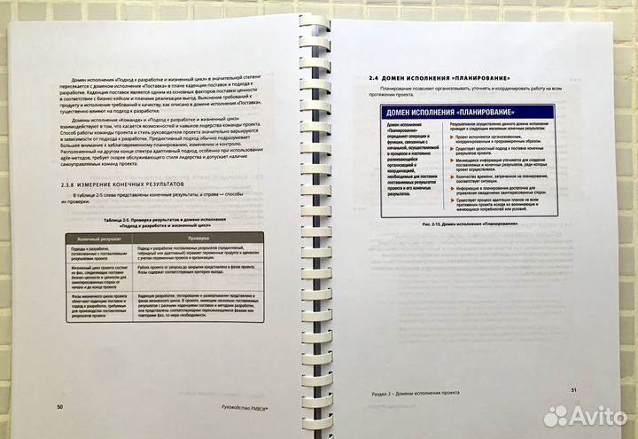 Комплект книг. Babok v3, pmbok 7, Agile