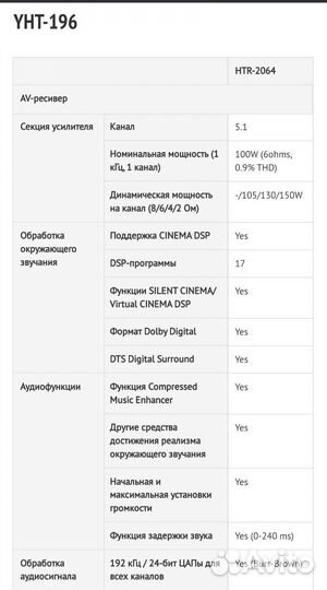 Домашний кинотеатр Yamaha 5.1