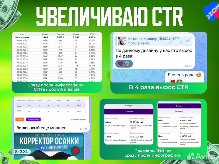 Инфографика для маркетплейсов, Дизайн карточек