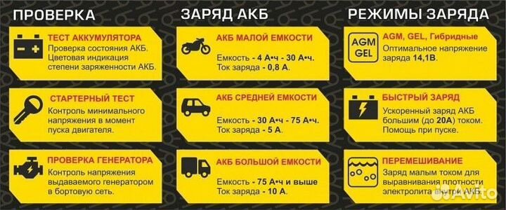 Устройство зарядно предпусковое Вымпел 56 12В 20А