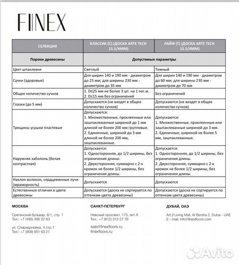 Инженерная доска finex sanded