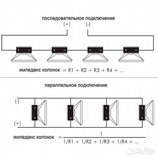 Потолочная акустика Biamp apart CM4-BL