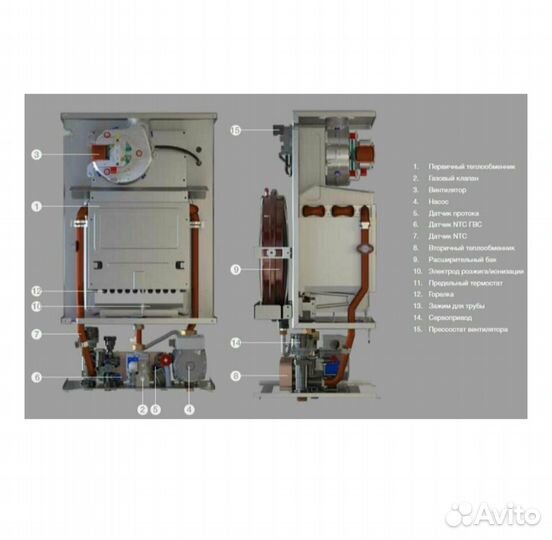 Газовый котел E.C.A gelios 24