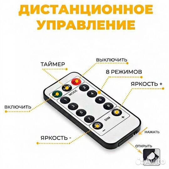 Гирлянда дождик 3 х 3 метра (новогодняя штора)