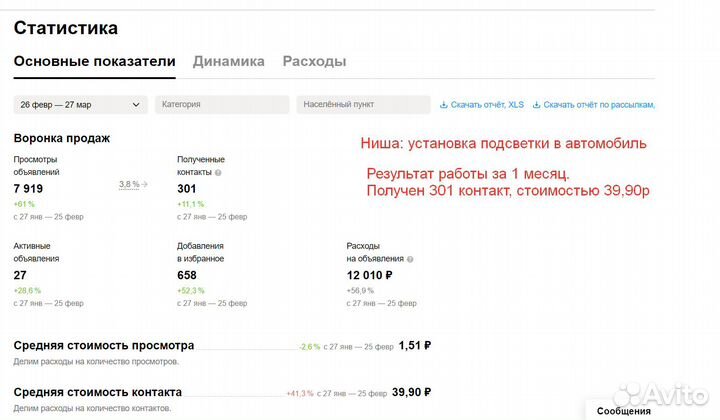 Авитолог