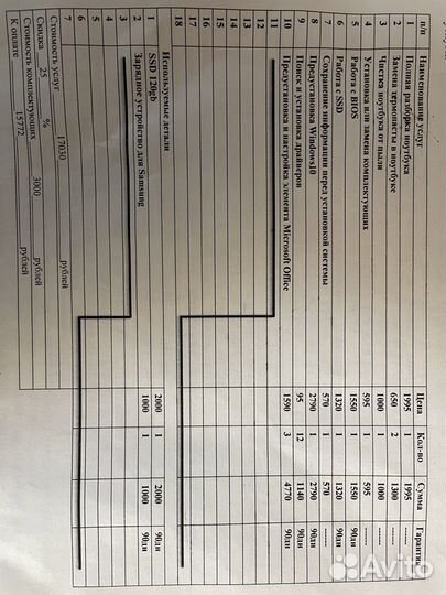 Надёжный ультрабук samsung RF711