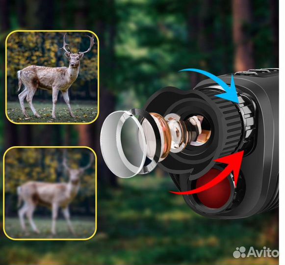 Цифровой монокуляр пнв ночного видения прибор