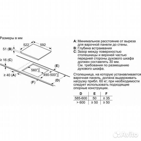 Электрическая варочная панель Bosch PUE611BB5E