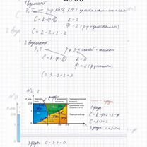 Помощь студентам и школьникам онлайн, Санкт-Петербург