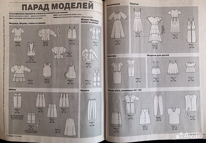 Журнал burda 5/2020
