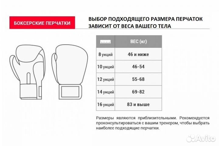 Боксерский шлем и перчатки