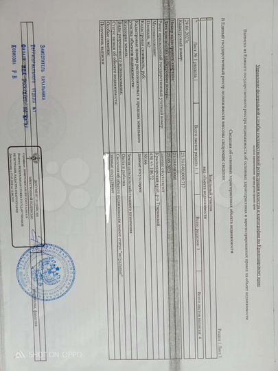 Участок 4,5 сот. (СНТ, ДНП)