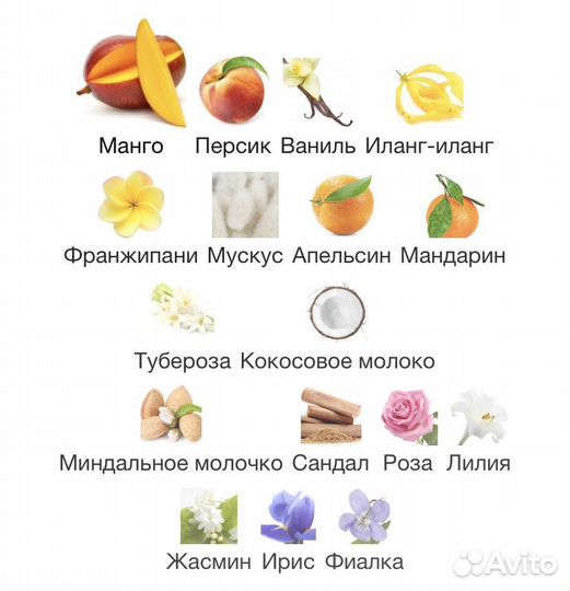 Dirty Mango Richard оригинал, распив