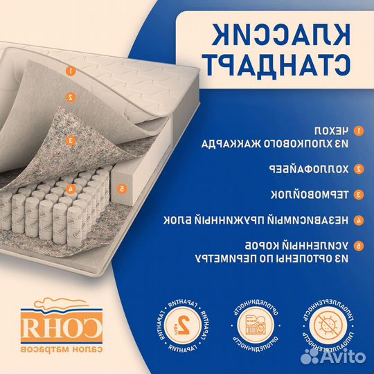 Матрас ортопедический в Оренбурге