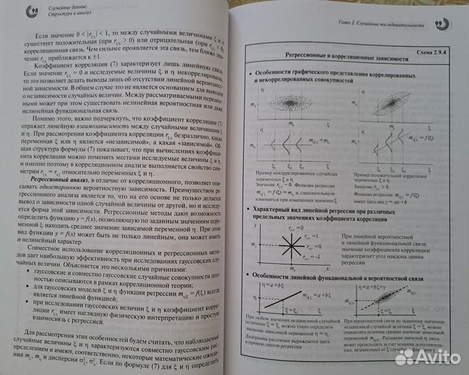 Хименко В.И. Случайные данные: структура и анализ