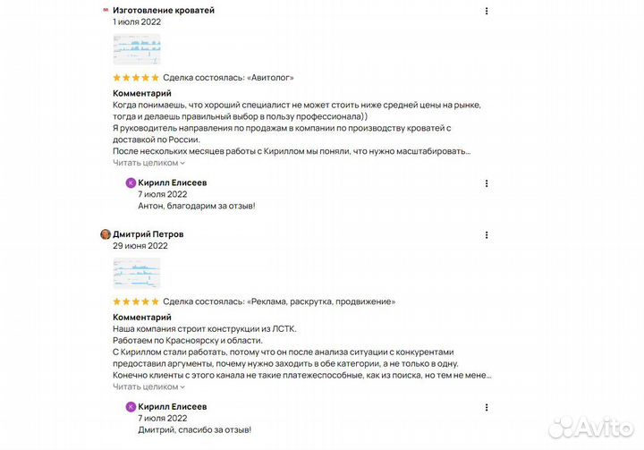 Продвижение размещение объявлений на авито