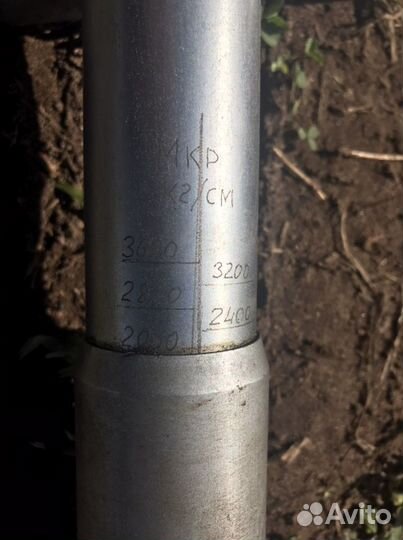 Динамометрические ключи