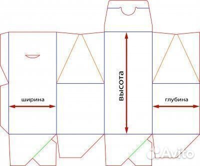 Картонные коробки изготовление