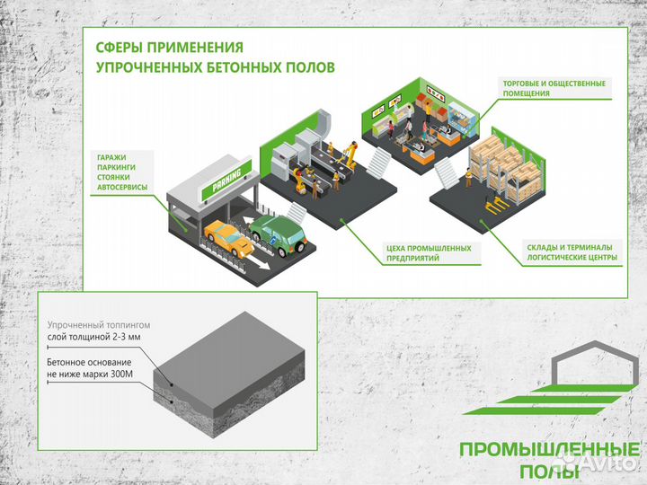 Топпинг для бетона Refloor, г. Шахты