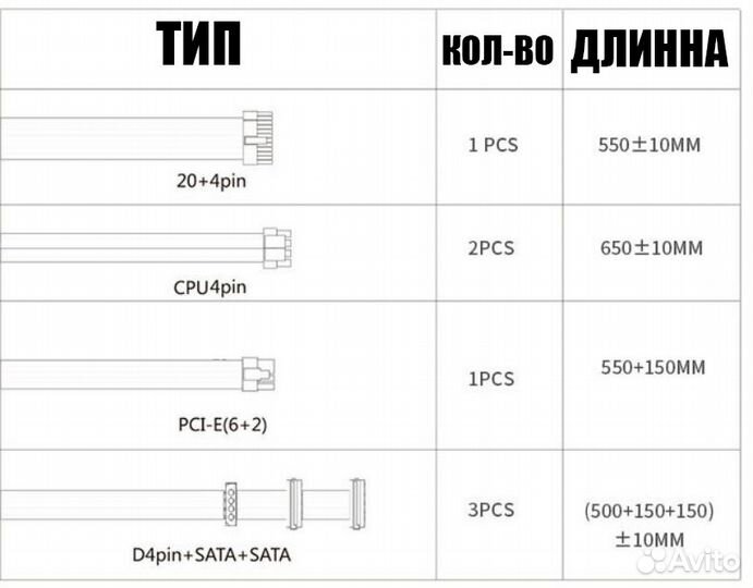 Блок питания 600w