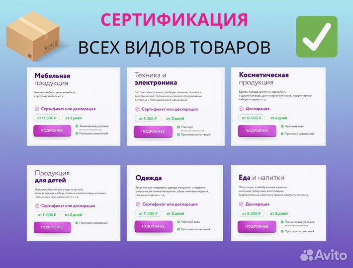 Сертификация WB, Ozon, Яндекс.Маркет