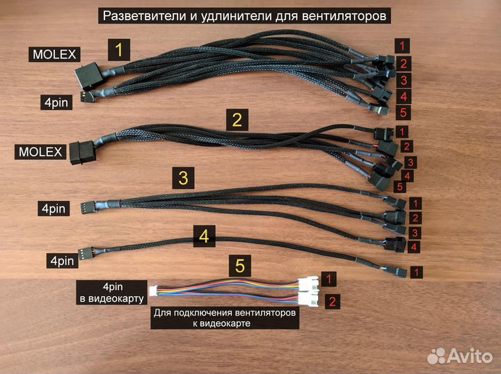 Вентилятор delta 80mm 92mm 120mm