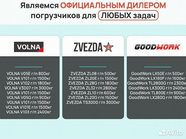 Телескопический погрузчик GoodWork TL1000G, 2024