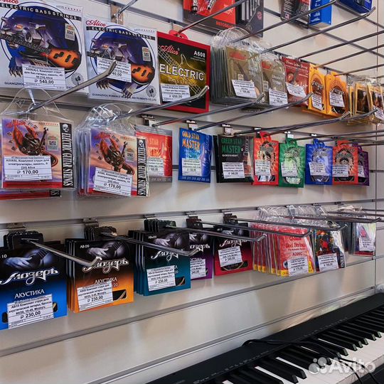 Струны для гитары