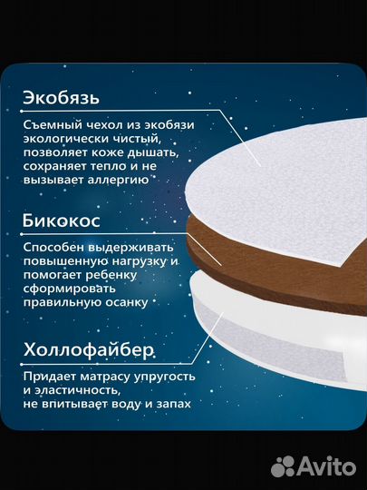 Круглый матрас для новорожденных 75х75