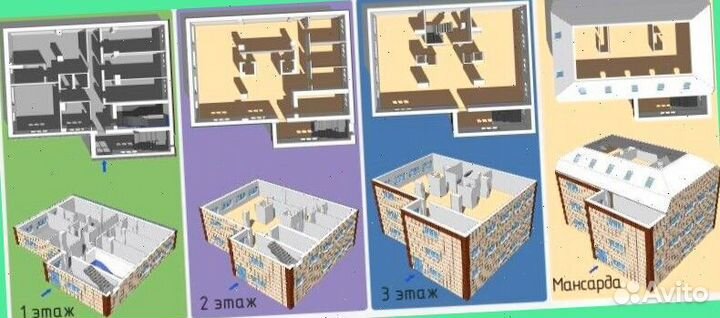 Инвестиции в недвижимость