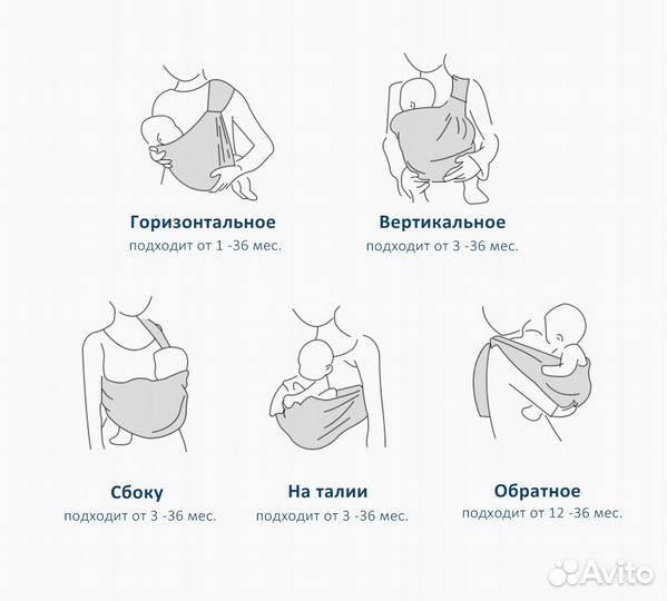 Переноска слинг для детей