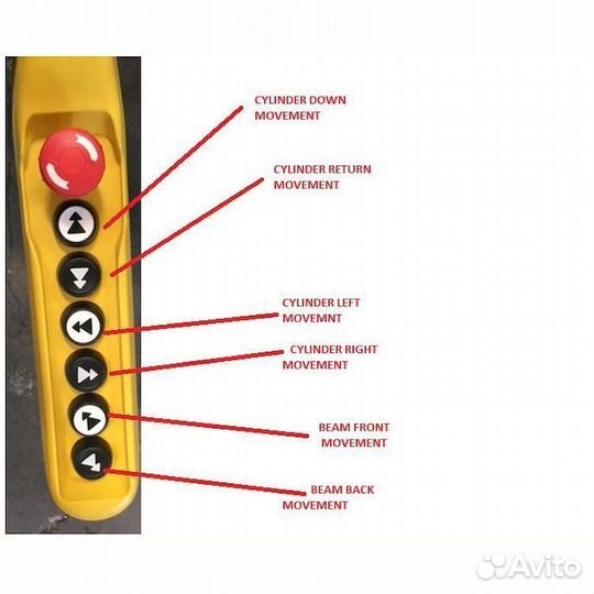 С-образные прессы hidroliksan CFS 60