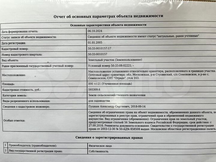 Участок 9 сот. (СНТ, ДНП)