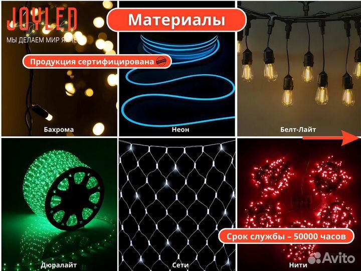 Уличная Архитектурная Подсветка Домов и Коттеджей