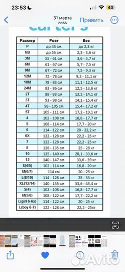 Пижама детская Carter's размер 3t на рост93-98 см