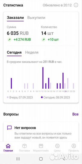 Готовый интернет магазин wildberries