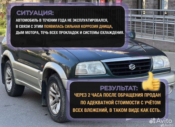 Выкуп Авто в Любом Состонии 24/7