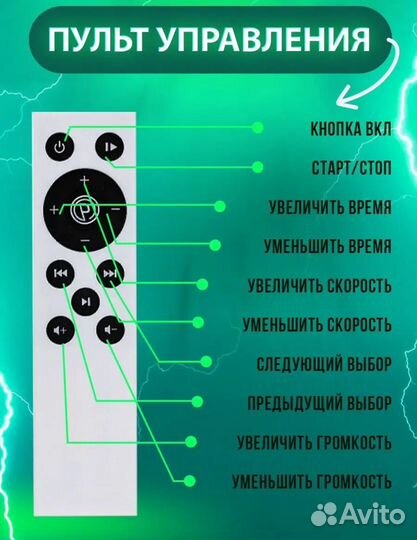 Виброплатформа wellinger