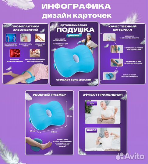 Инфографика для маркетплейсов