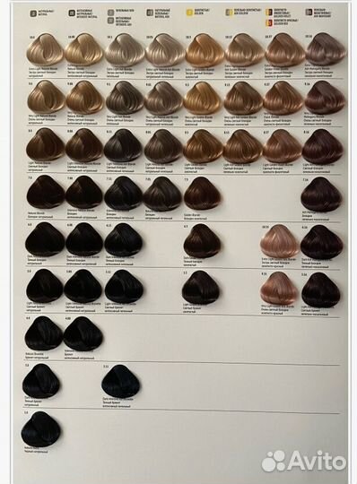 Краска для окрашивания волос Tefia