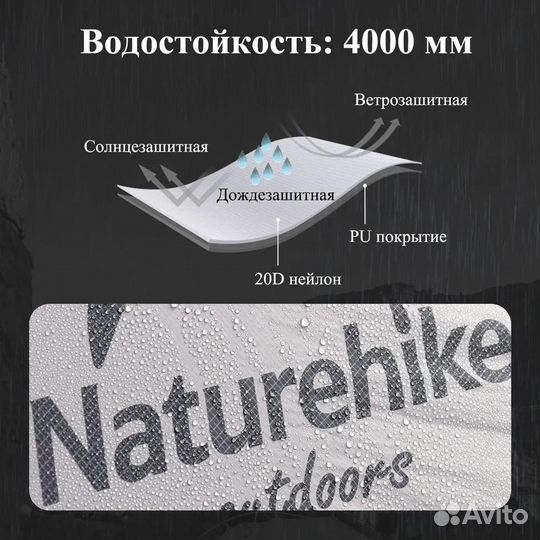 Палатка Naturehike Mongar 2 двухместная 20D