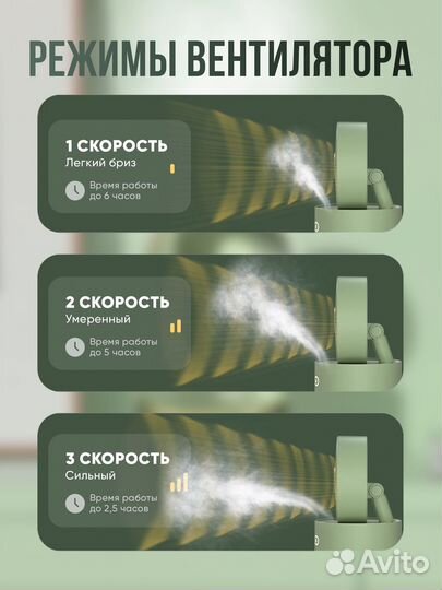 Настольный вентилятор с увлажнителем