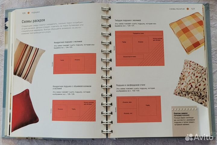 Декорирование дома. Энциклопедия